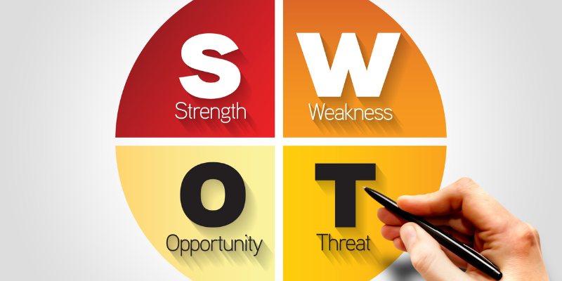 ANÁLISE SWOT - Como fazer análise SWOT