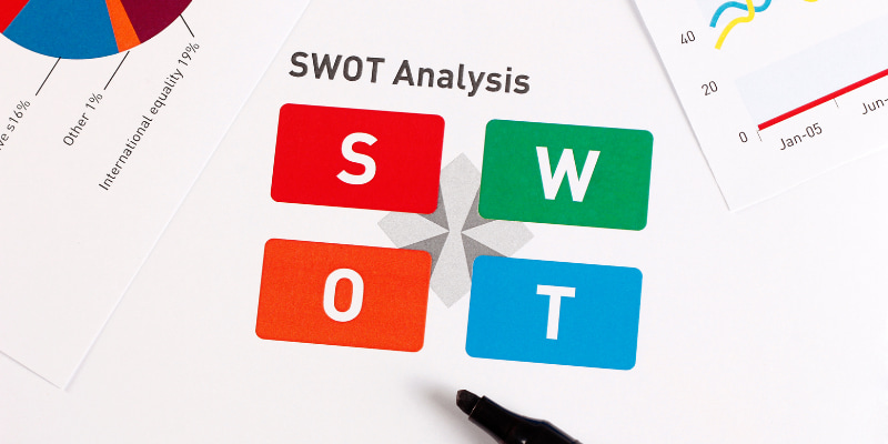 Análise SWOT